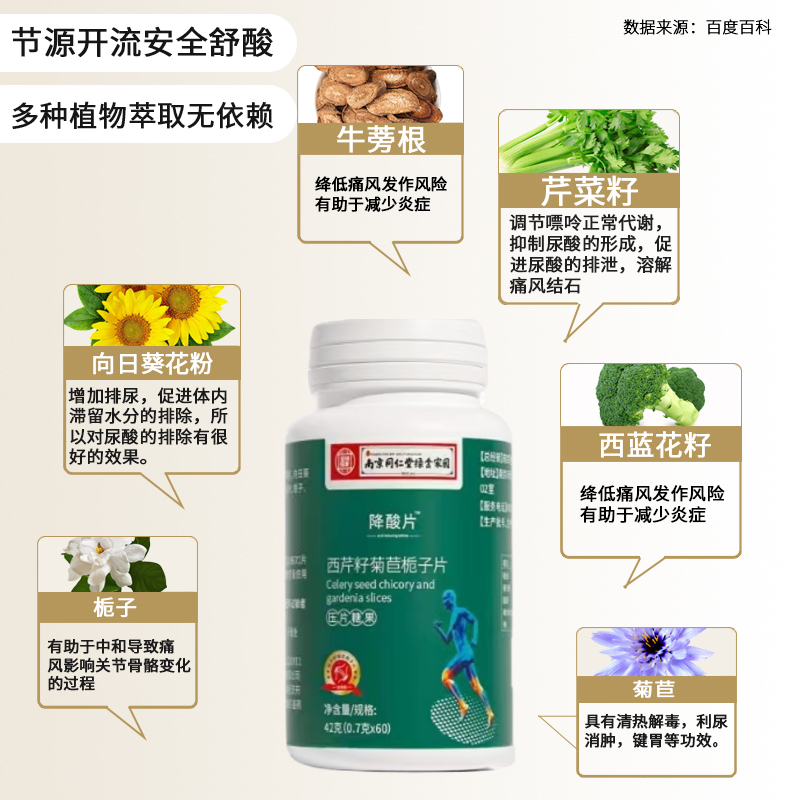 南京同仁堂加强西芹籽菊苣栀子片降酸片酸高关节痛正品官方旗舰店