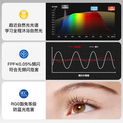 全光谱led吸顶灯卧室2026新款主卧简约现代护眼儿童房间中山灯具 - 图1