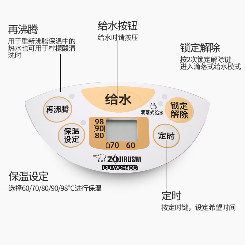 ZOJIRUSHI/象印 CD-WCH30C/40C电热水壶家用自动保温日本电热水瓶-图1