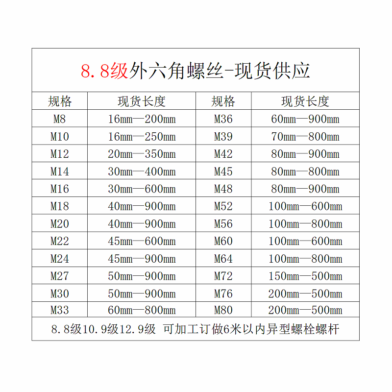 8.8级加长螺丝杆M14M16M18M20高强度外六角螺栓加长螺杆螺帽配套