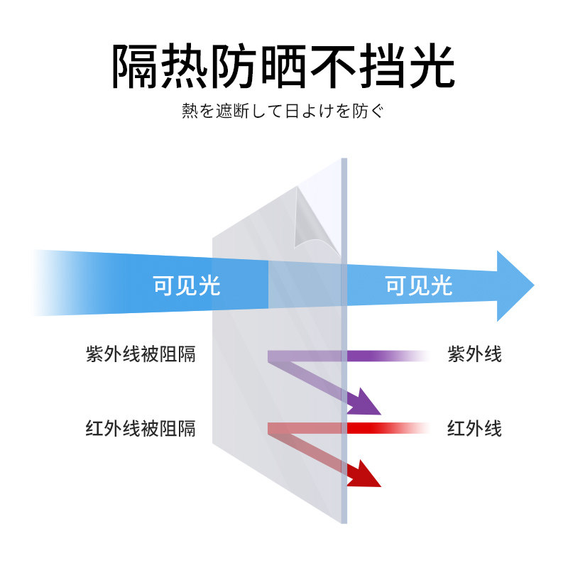 上门安装防晒贴纸遮阳贴膜阳光房窗户办公室索乐特玻璃隔热膜上海