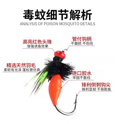 毒蚊飞蝇钩路亚微物飞钓带翅膀拟饵毒虫苍蝇手工绑制马口白条假饵 - 图0