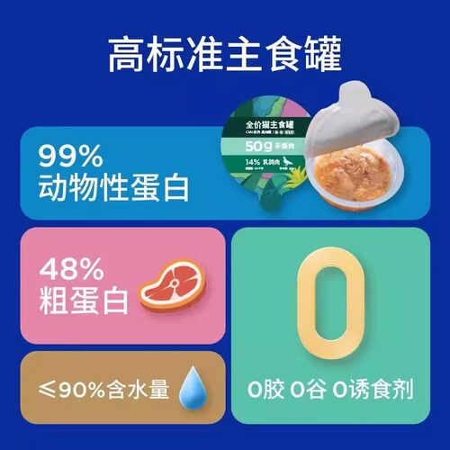 蓝氏猫粮全价猫主食罐cute系列真肉罐幼猫湿粮成猫多口味罐头正品 - 图3