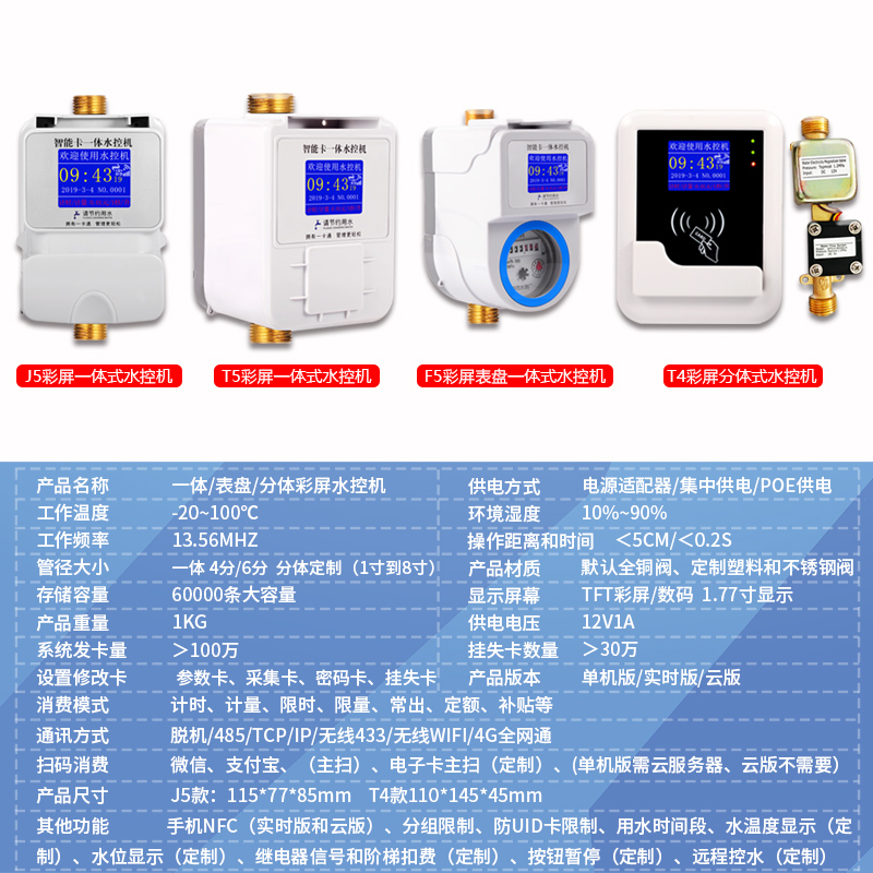 水控机刷卡水表智能ic卡控水器学校浴室无线远程预付费插卡式水表 - 图2