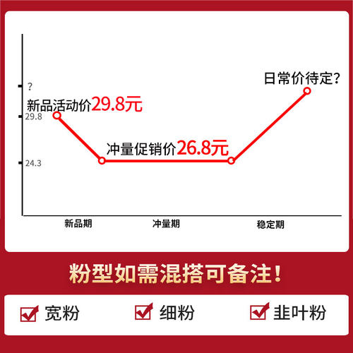 5斤甘肃定西宽粉干粉特产土豆粉条火锅食材洋芋天水大宽细粉商用 - 图1