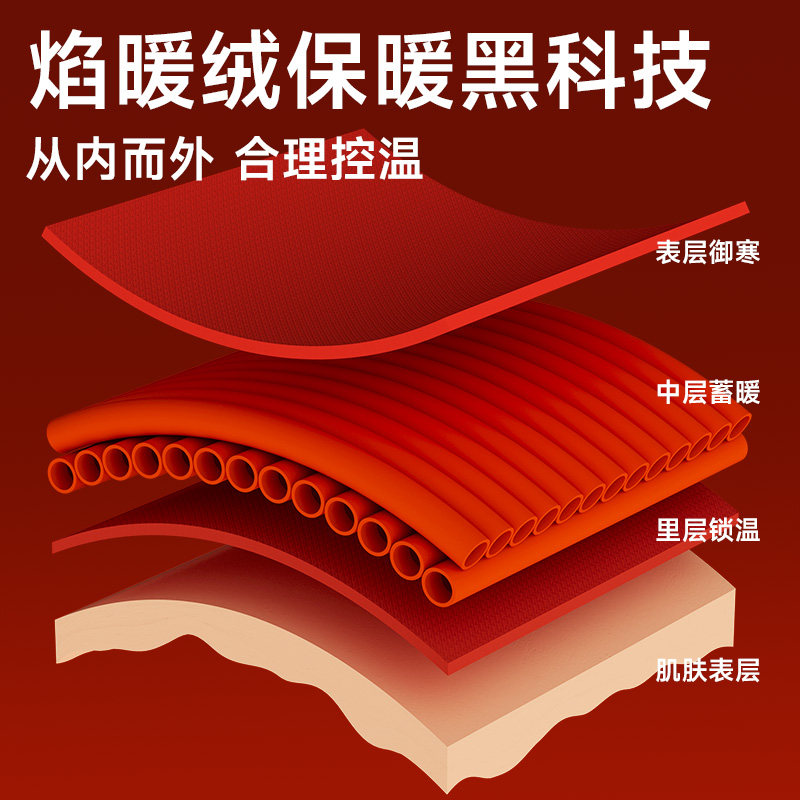 猫人女士保暖内衣套装加厚加绒冬季防寒女款秋衣秋裤打底棉毛衫女,淘宝优惠券,粉丝福利购,淘宝优惠卷