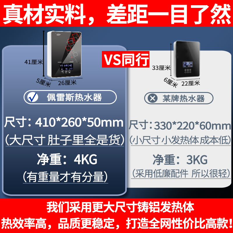 理发店专用即热式电热水器发廊过水热节能省电废热回收洗头床速热 - 图3