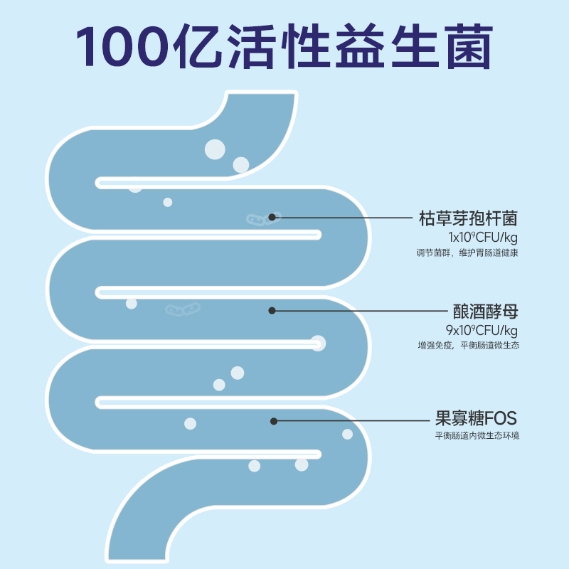 麦富迪无谷全价狗粮2kg鸭肉梨冻干双拼泰迪金毛成幼犬全期通用型