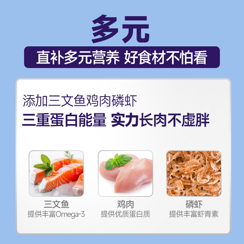 麦富迪佰萃全价猫粮10kg三文鱼磷虾营养增肥流浪猫救助20斤实惠装