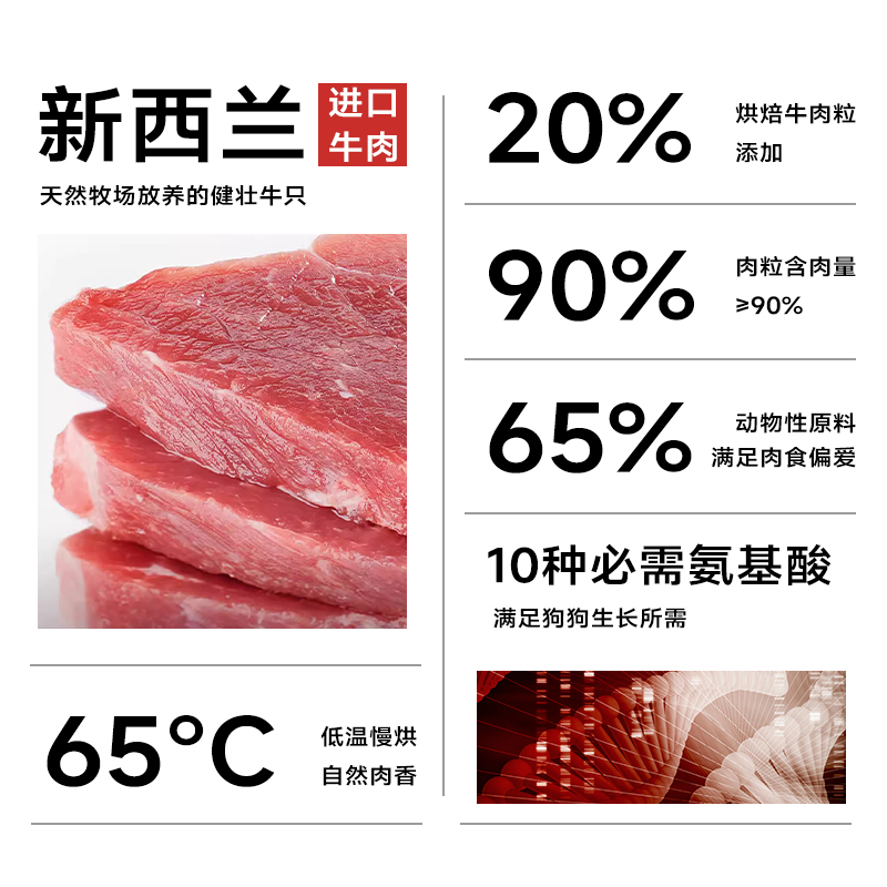 麦富迪狗粮小型成犬通用型2kg牛肉双拼高蛋白泰迪比熊贵宾专用4斤