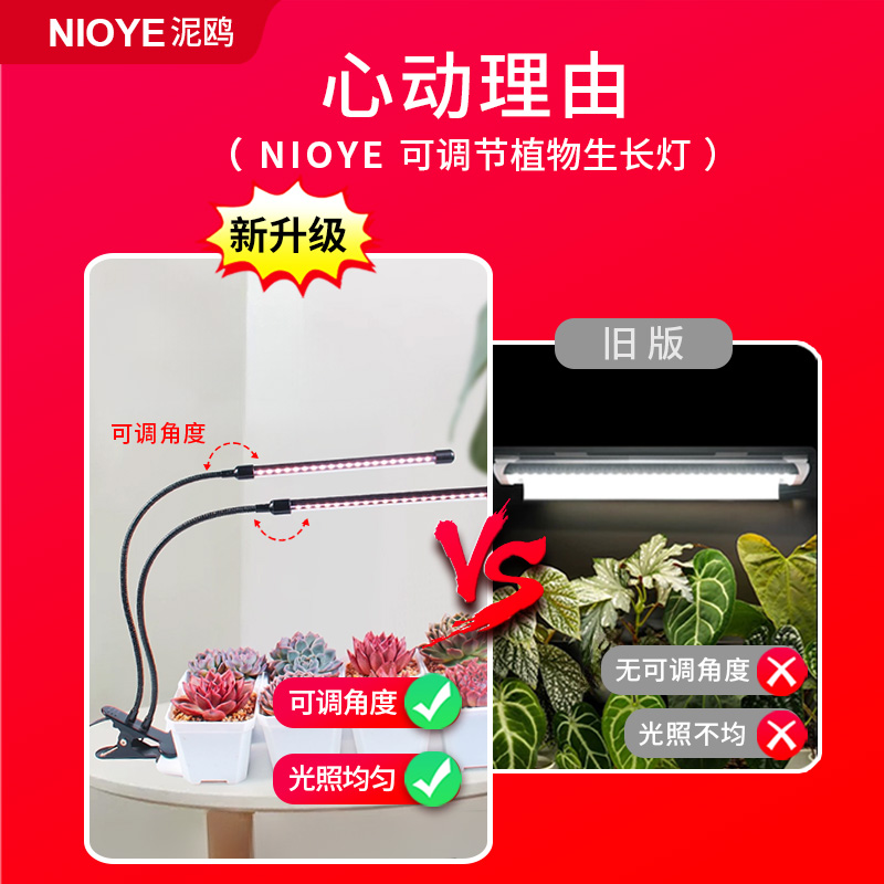 全光谱植物生长灯仿太阳光夹子灯定时盆栽育苗蔬菜花卉多肉补光灯 - 图2