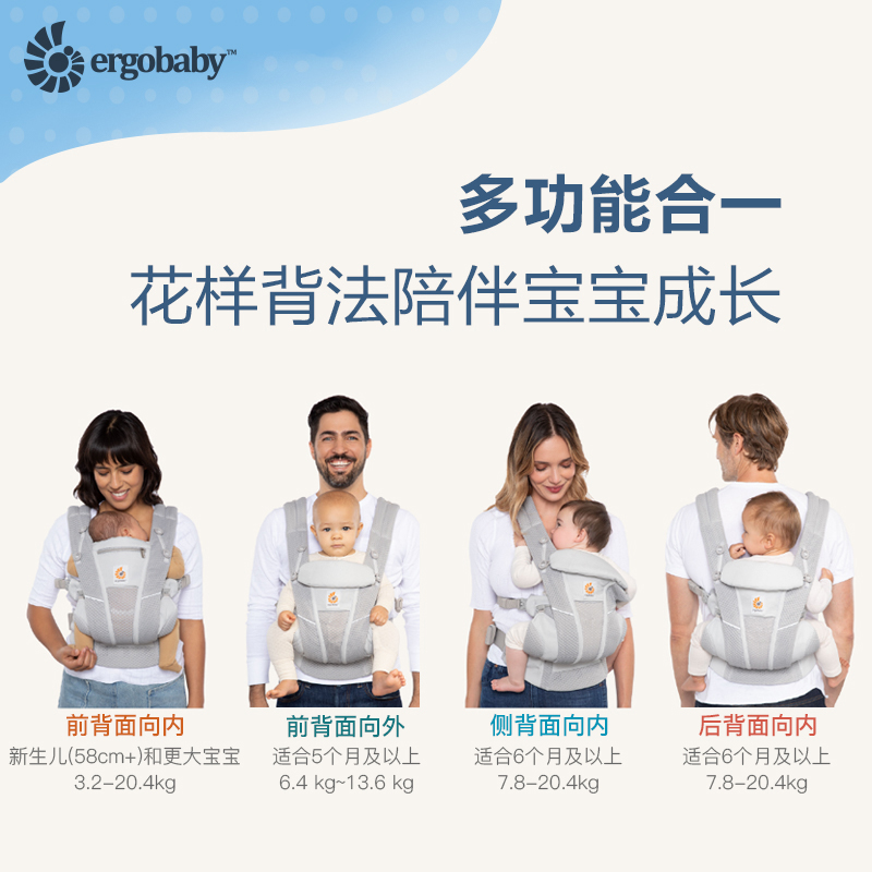 美国ergobaby omni360二狗婴儿背带breeze宝宝前抱式背巾腰凳0一3-图2