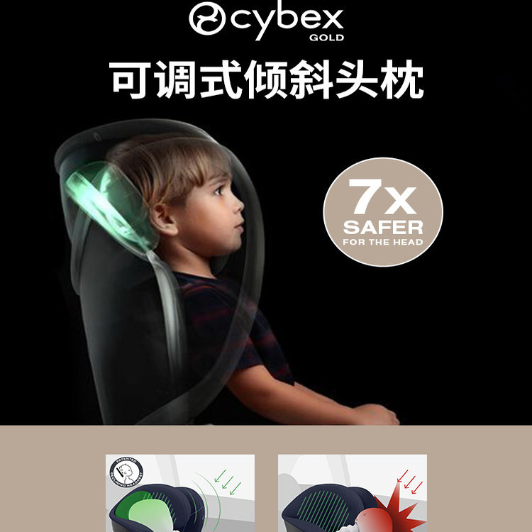 美兰西Cybex大童安全座椅3-12岁儿童专用Solution G2ADAC测试冠军,淘宝优惠券,粉丝福利购,淘宝优惠卷