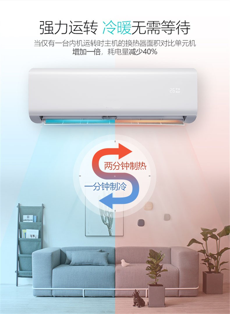 gchv积微家用一拖二小3 4风管机 志高联合创展多联机