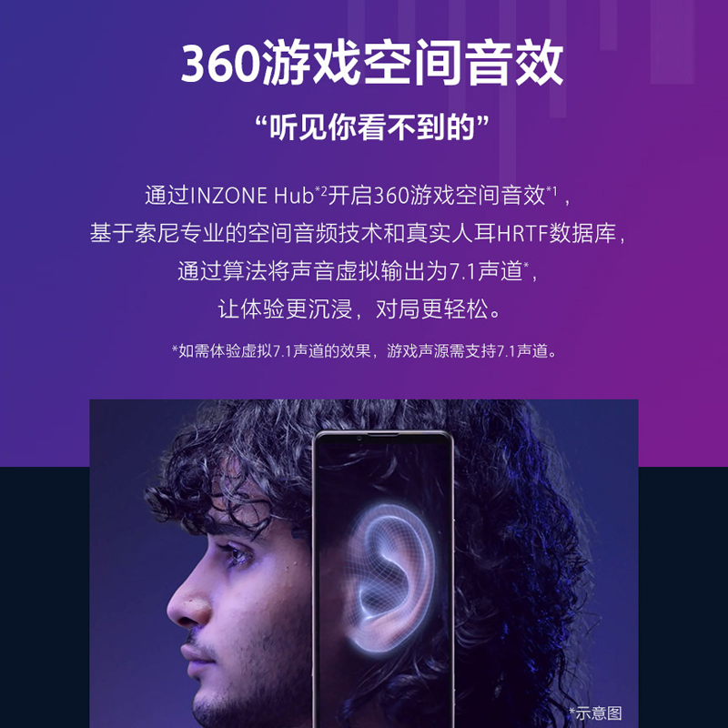 Sony INZONE H3 headset gaming headset