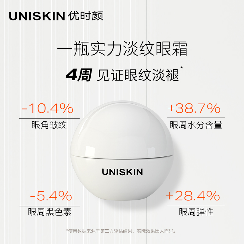 优时颜旗舰店【知名主播推荐】UNISKIN优时颜微笑眼霜抗皱淡细纹淡化鱼尾纹0