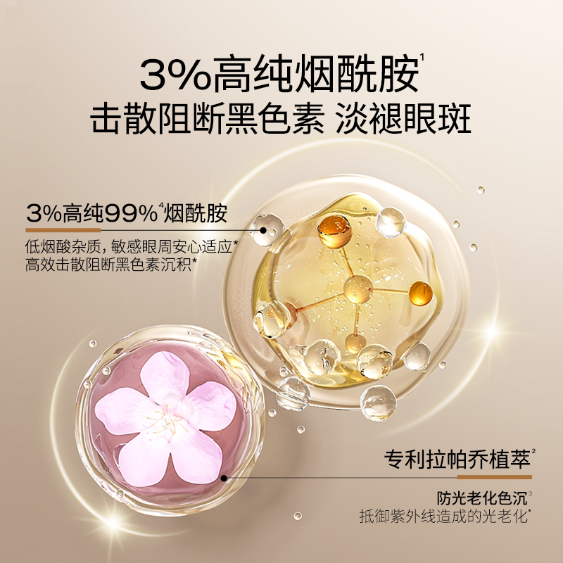 【官方正品】优时颜淡斑眼次抛精华祛斑美白紧致眼袋黑眼圈