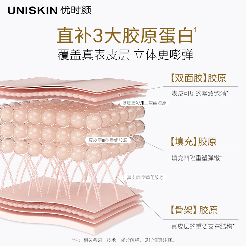 【官方正品】优时颜黑引力精华水紧致面部清爽保湿抗皱修护精华水