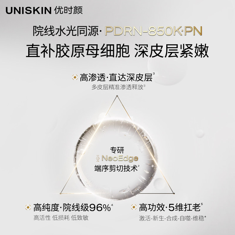 【合伙人同款】优时颜第4代微笑眼霜PDRN保湿提亮抗皱抚纹紧致*