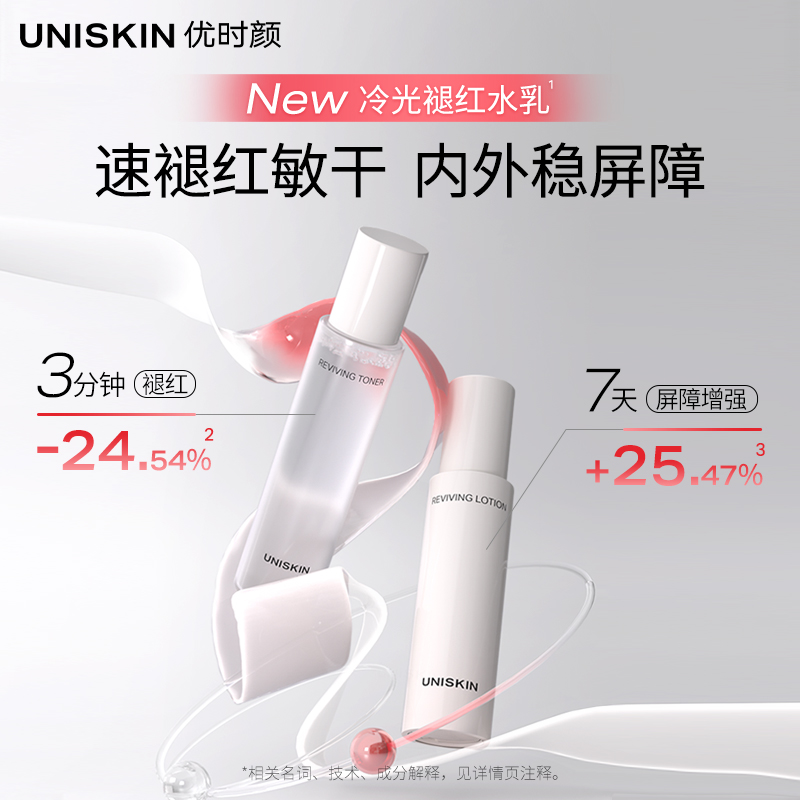 【新年礼物】优时颜冷光褪红水乳套组滋养修护保湿抗皱紧致