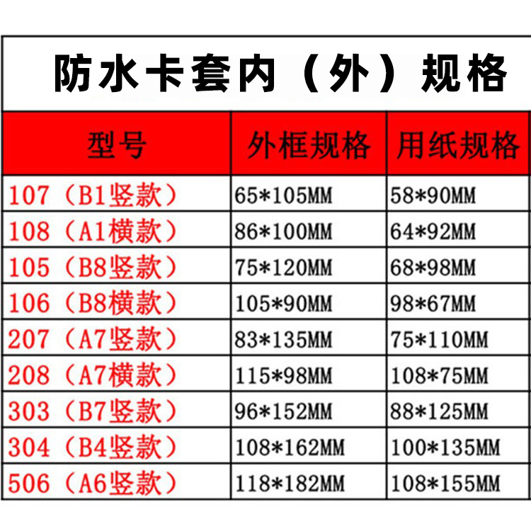 工作证工牌卡套软透明防水卡胸牌证件套展会胸卡套厂牌挂绳工作牌-图0