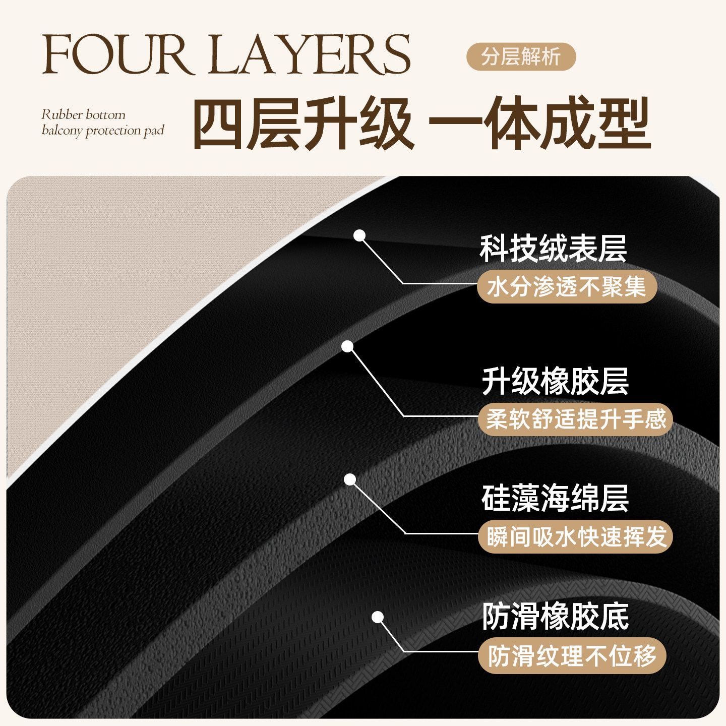 Sunflower window sill mat, bay window mat, narrow renovation window edge pad, water-absorbent protective mat, non-slip and dust-proof balcony decoration
