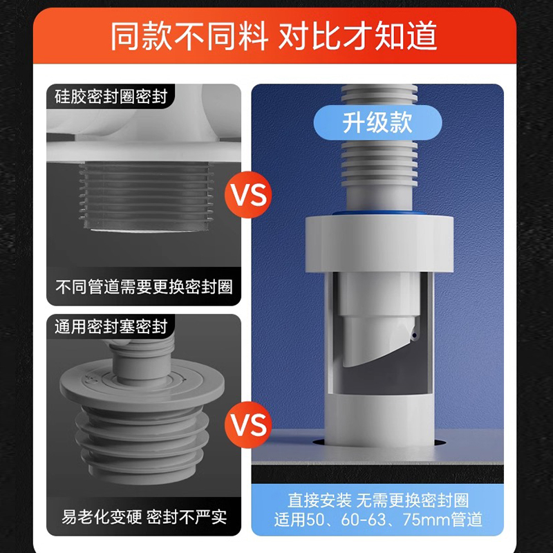 通用型防臭密封塞洗衣机洗手池厨房洗菜盆5075管道通用下水管防溢-图3