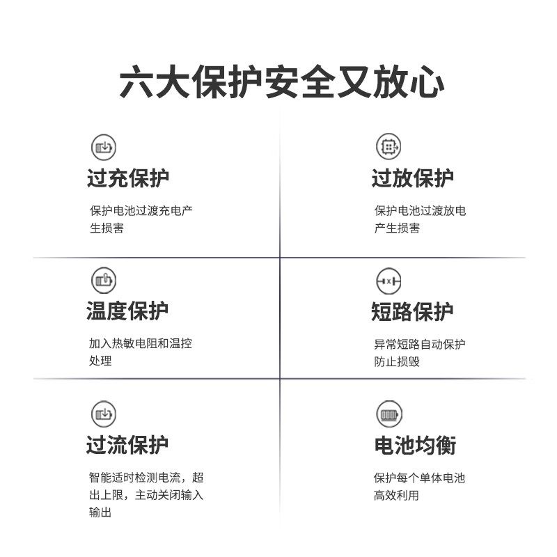 适用于BQL-69原厂慧新指纹锁电池智能门锁电子锁锂电池通用可充电,淘宝优惠券,粉丝福利购,淘宝优惠卷