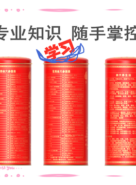 唐符9CM不易锈艾灸灭火桶灭火罐