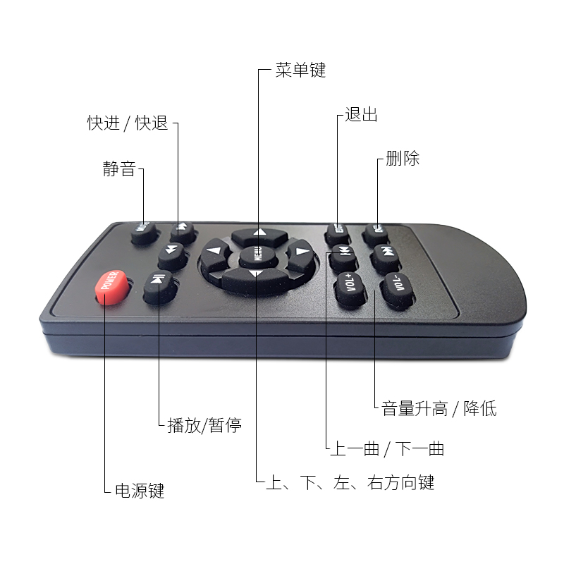 广告机遥控器 常用遥控器 T10-USB T20遥控器 6M48 6M182VG遥控器 - 图0