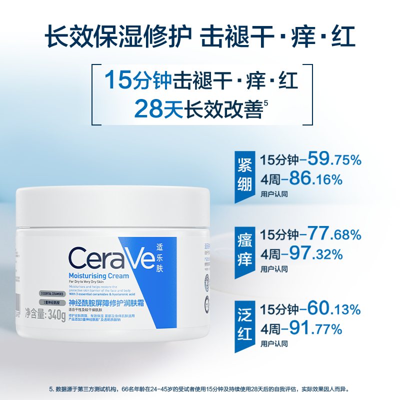 【献礼母亲】CeraVe适乐肤C霜补水保湿滋润修护面霜修复屏障 - 图3