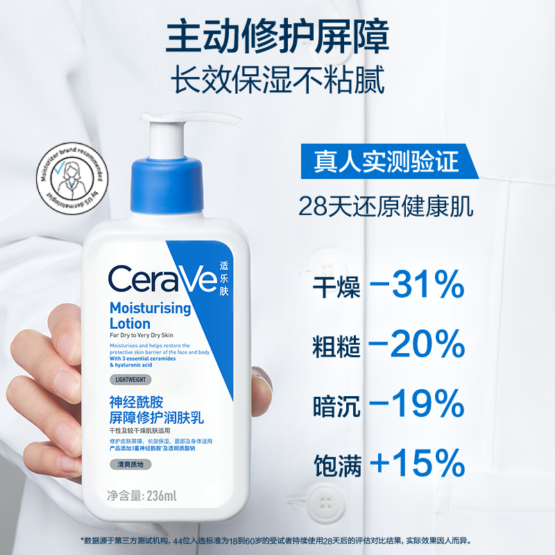 【周年庆典】CeraVe适乐肤C乳持久保湿修护乳身体乳神经酰胺 - 图3