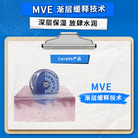 CeraVe C-cream moisturizing and repairing body lotion*