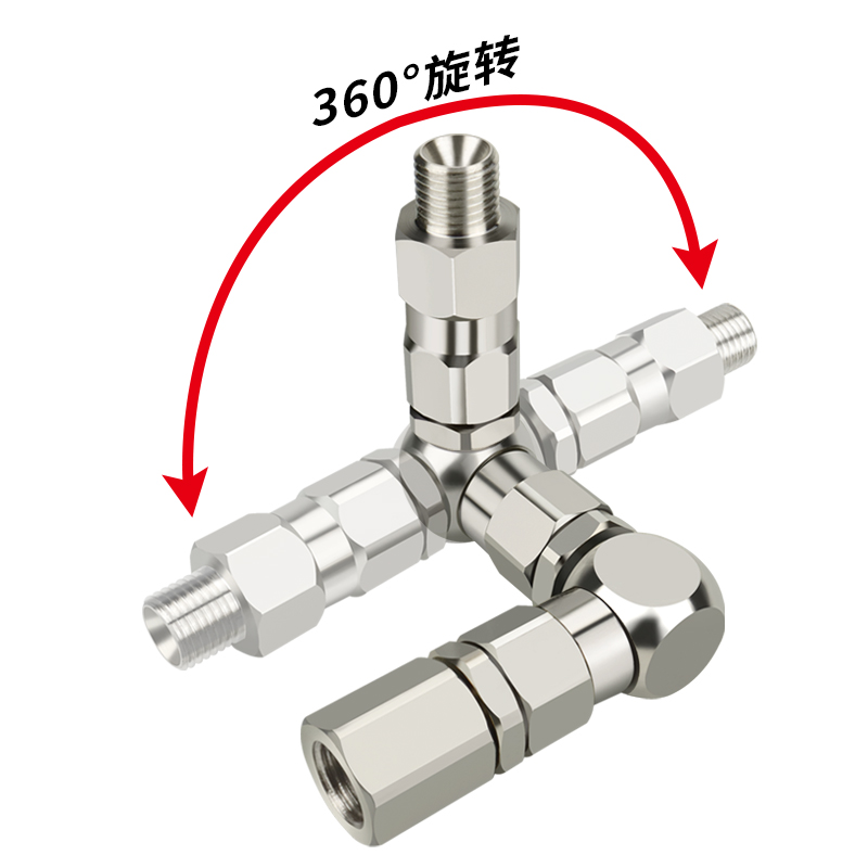 202577 Z-Swivel油漆无气喷涂机配件高压管喷枪管子Z字型旋转接头-图2