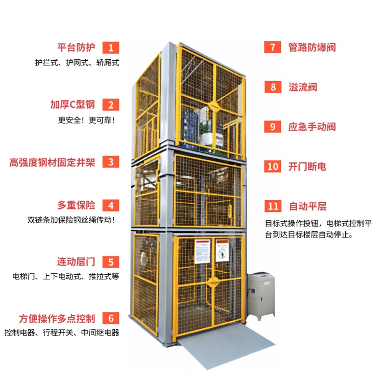 货梯升降机液压升降平台防坠2吨5吨厂房仓库升降平台-图3