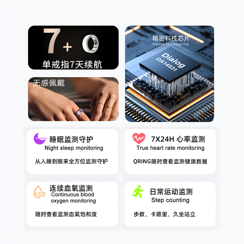 Intelligent health monitoring blood oxygen sleep ring
