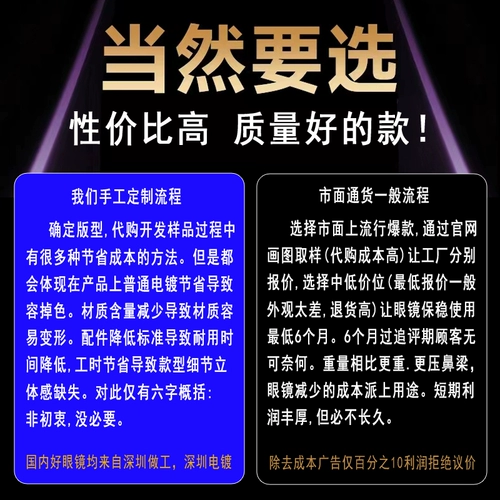 Немецкий ультра -светлый чистый титановый миопия очки для мужчин высотой полки полки