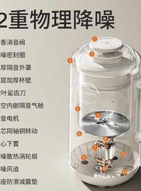 摩动破壁机家用全自动加热免煮多
