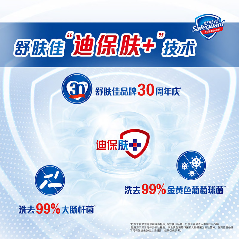 舒肤佳纯白清香经典香皂身体沐浴抑菌洗澡洗手洗脸清洁家庭囤货装