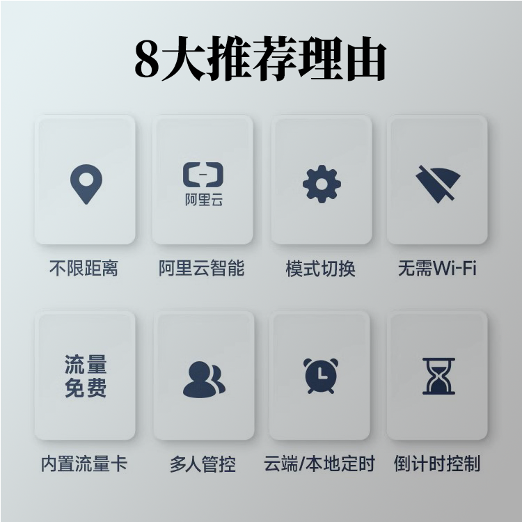 4G手机远程控制开关模块app水泵无线智能遥控制器定时电源物联网,淘宝优惠券,粉丝福利购,淘宝优惠卷