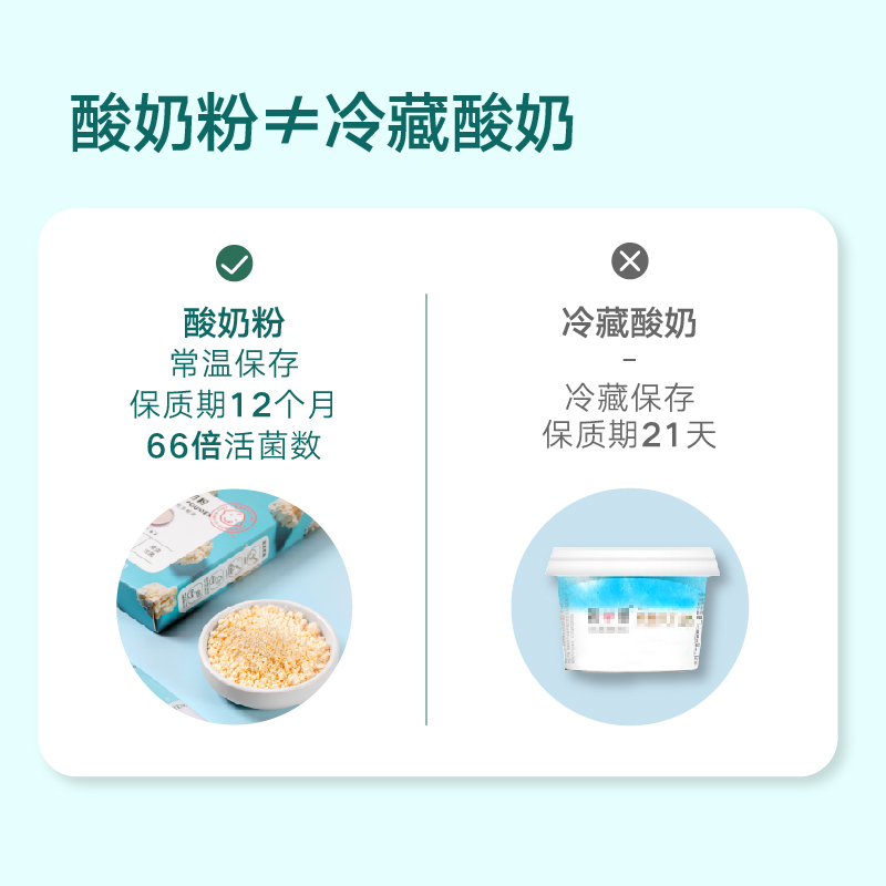 宝宝馋了新品无添加可即食可做酸奶益生菌酸奶粉80g - 图1