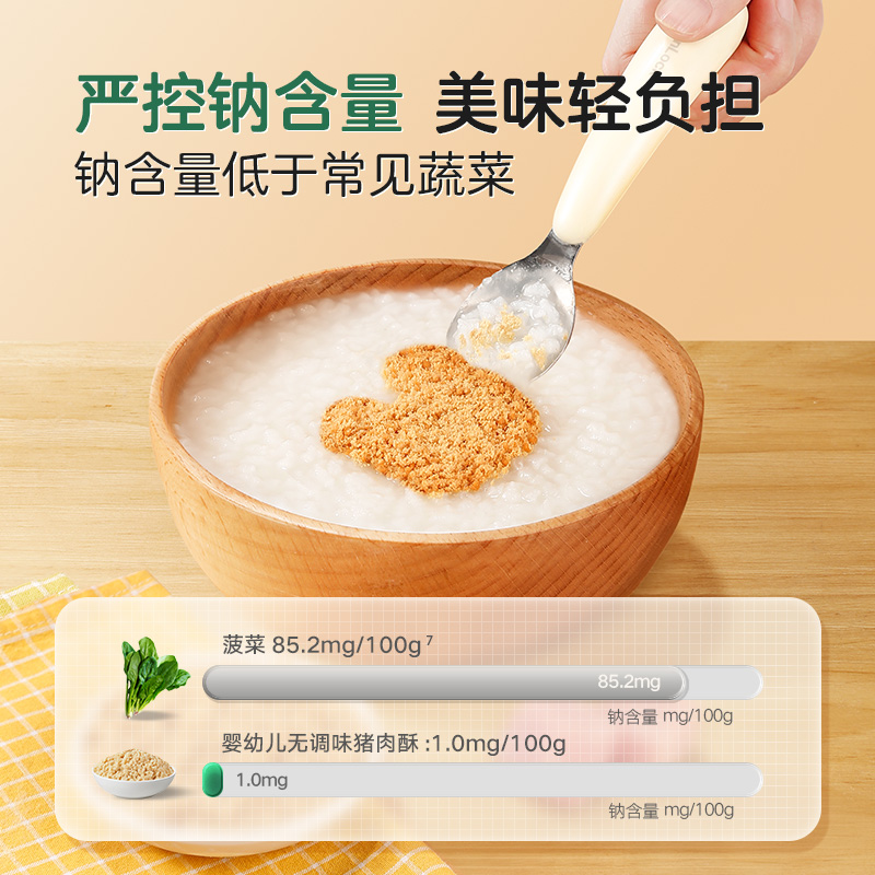  宝宝馋了肉松/鱼松