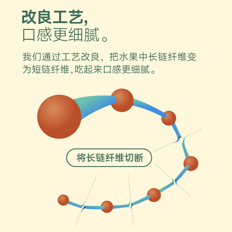 宝宝馋了无添加儿童零食草莓送溶豆 宝宝馋了溶溶豆
