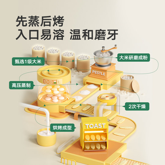 【满减专区】宝宝馋了婴儿米饼无添加宝宝零食磨牙饼干6个月+