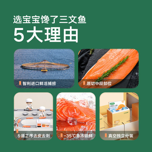 宝宝馋了三文鱼中段原切去刺冷冻海鲜包邮送婴儿宝宝儿童辅食食谱 - 图0