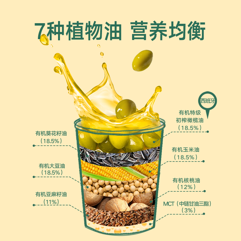 宝宝馋了热炒油食用油核桃油