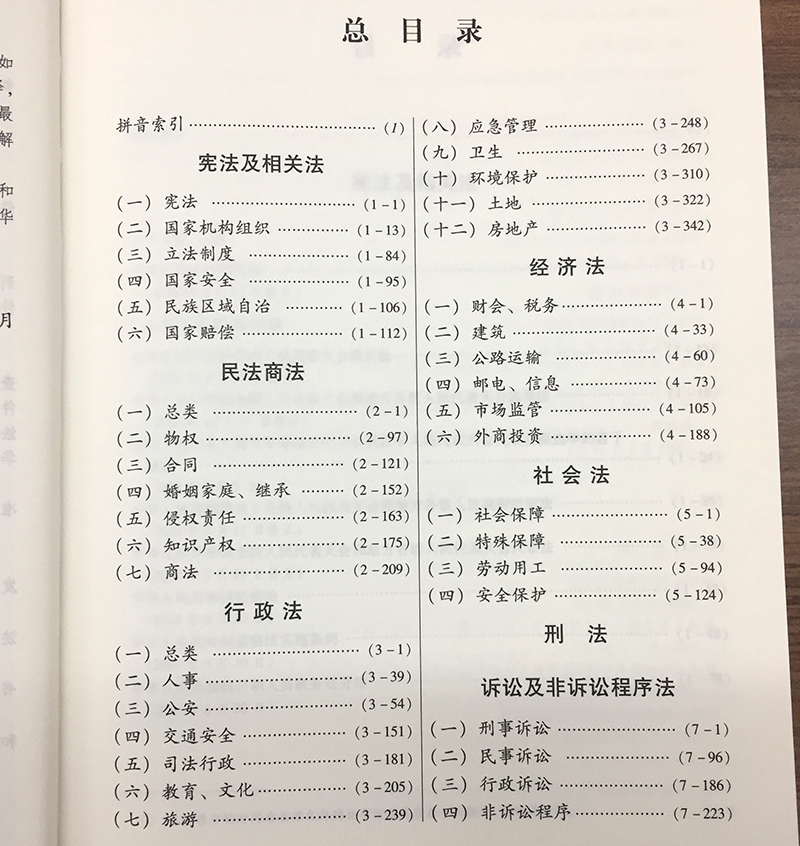 现货2024年新版中华人民共和国常用法律法规规章司法解释大全民法典刑法宪法刑民事诉讼法行政法合同法公司劳动法法条汇编知识书籍 - 图3