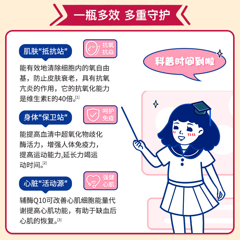  sweetycube辅酶Q10