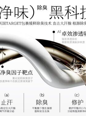 止汗露腋下去狐臭除异味止汗喷雾