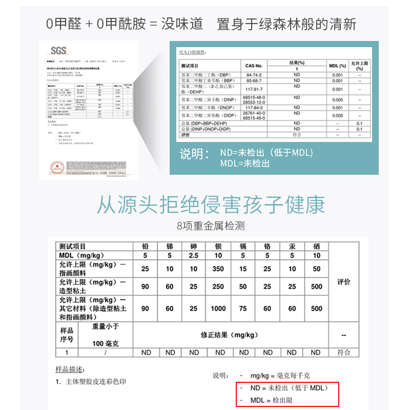 宝宝爬行垫加厚家用婴儿爬爬垫无毒无味可拼接定制儿童泡沫地垫子 - 图2